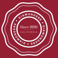 Diamondere logo