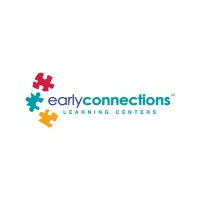 Child Nursery Centers logo
