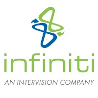 Infiniti Consulting Group logo