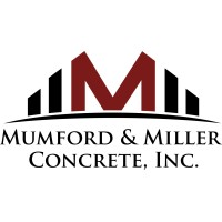 Mumford and Miller logo