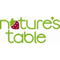 Natures table logo