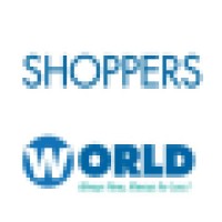 Shoppers World logo