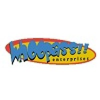 Whoopass Enterprises logo